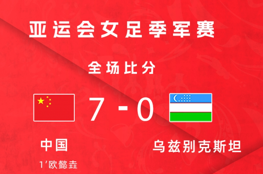 亚运女足中国7-0乌兹别克斯坦，4胜1负获铜牌