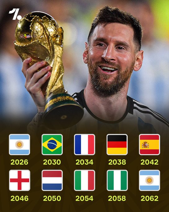 AI预测未来十届世界杯冠军：阿根廷有望明年蝉联大力神杯