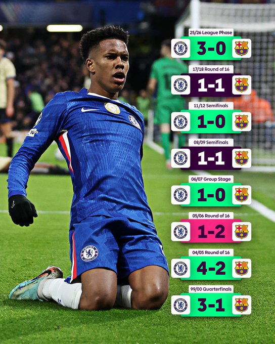 专克巴萨的切尔西，甚至让弗里克品尝到了在欧冠赛场被零封的滋味