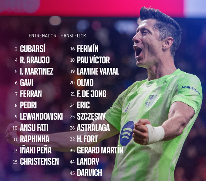 巴萨公布战国米名单：莱万复出，孔德、巴尔德缺席