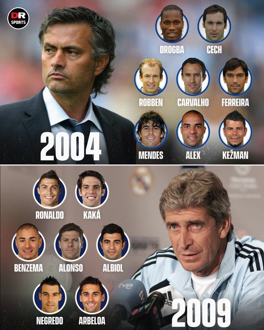 夏窗的利物浦的确堪称疯狂，但其实在此之前，切尔西和皇马更劲爆