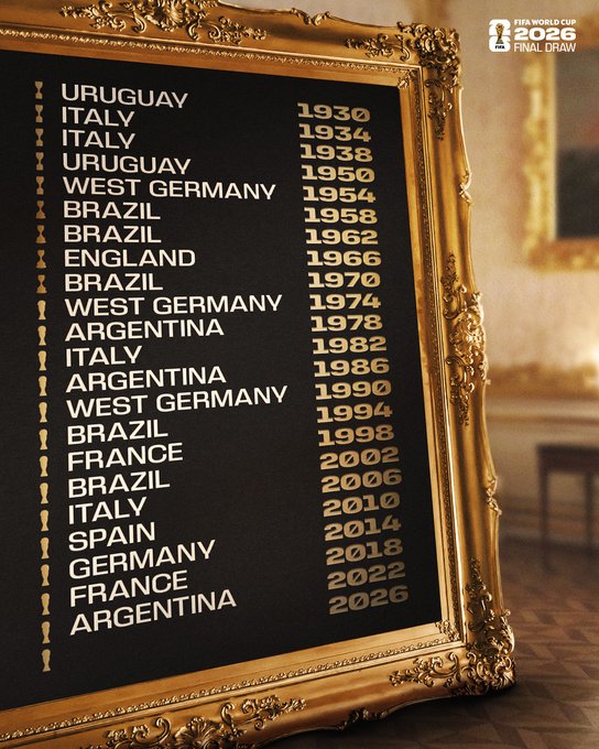 历届世界杯冠军回顾：从06年至今，仅阿根廷一支非欧洲球队夺冠