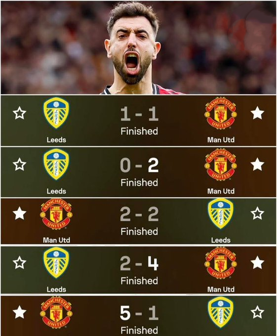 曼联VS利兹:对红魔而言,后7场的他们不容有失、只为重返欧冠