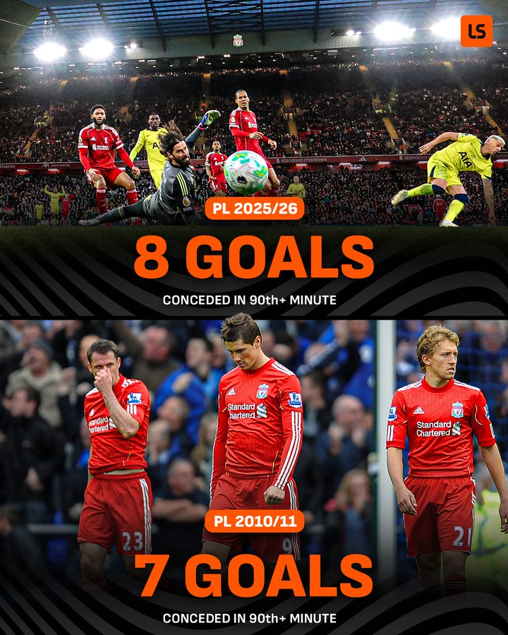 90分钟后已丢8球的利物浦，这个后防线难不成是纸糊的？