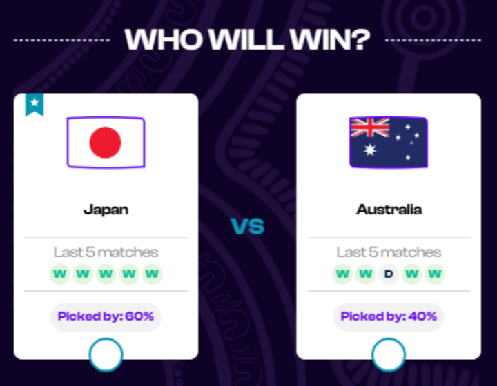 女足亚洲杯决赛取胜预测:日本60%,东道主澳大利亚40%