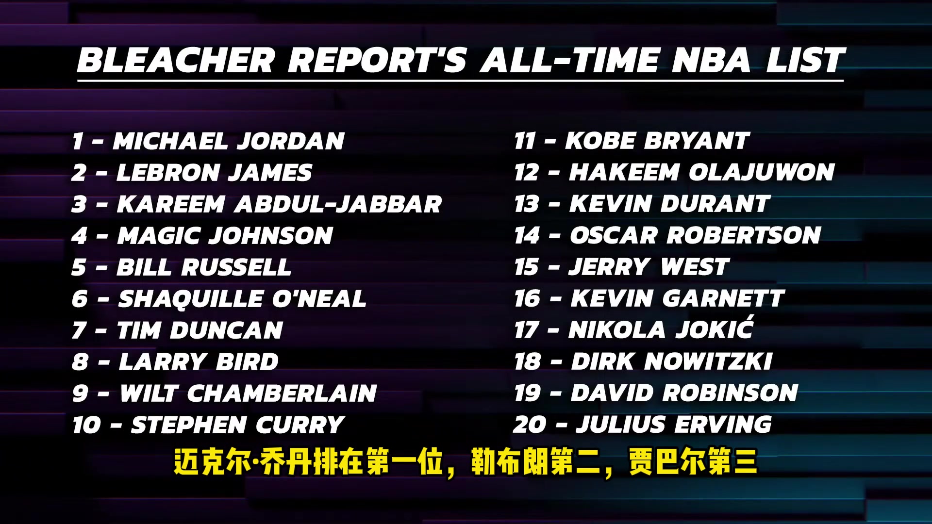 阿里纳斯带头讨论BR球员排名，如果科比要进前十，该替换谁？-24VS直播