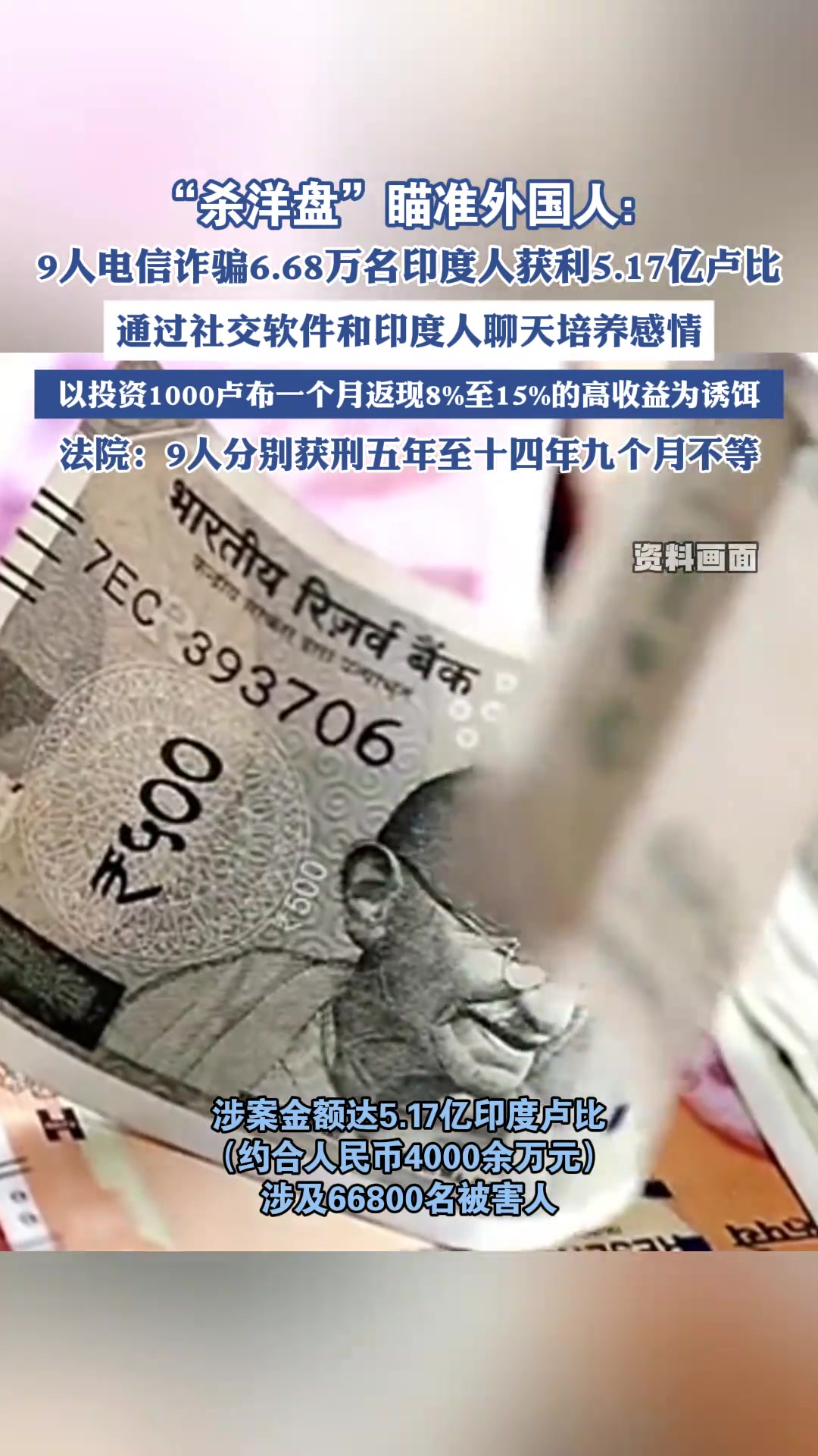 9人电信诈骗6.68万名印度人获利5.17亿卢比-24VS直播