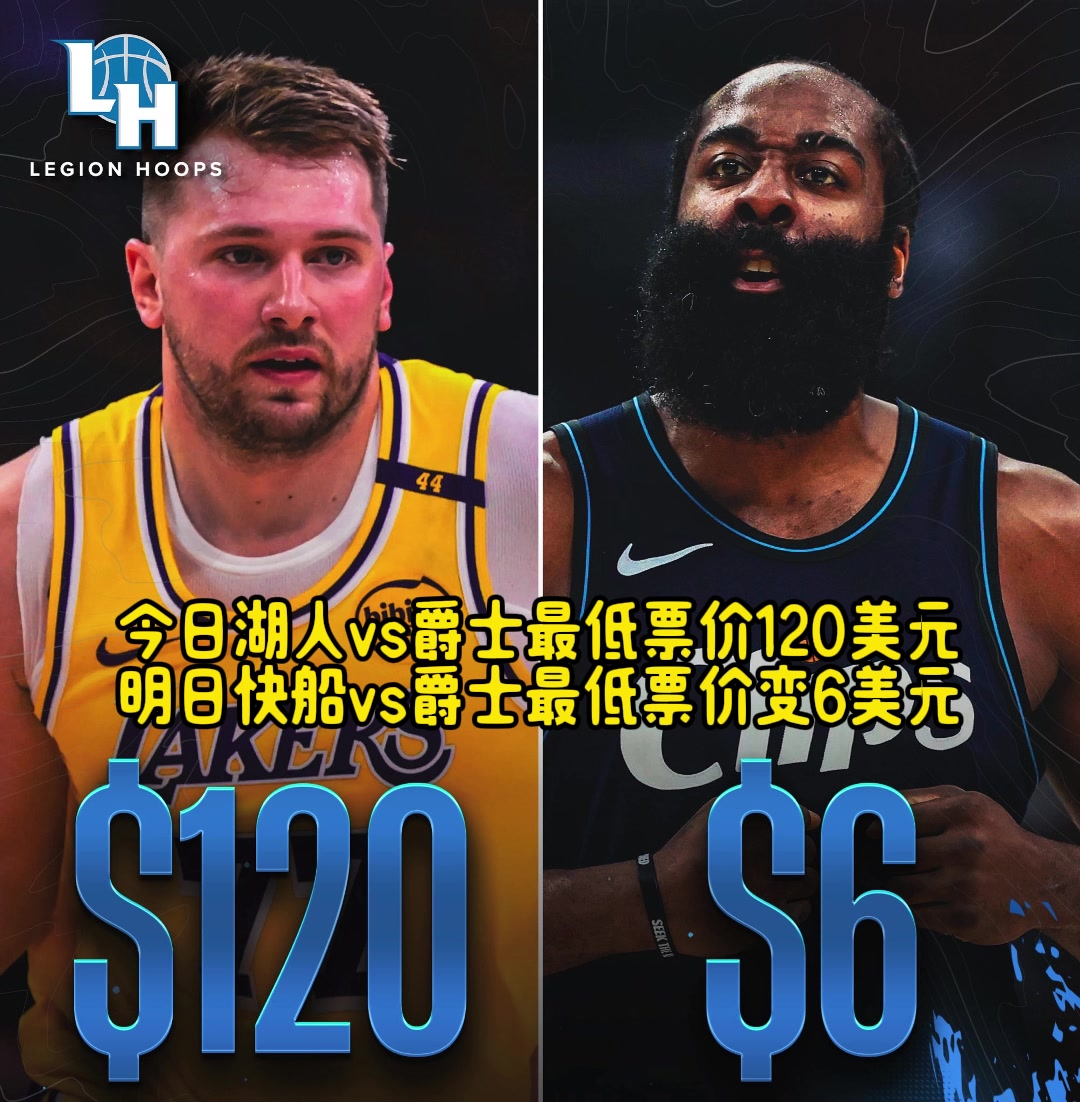 这差距！今日湖人vs爵士最低票价120美元，明日快船vs爵士最低票价才6美元-24VS直播