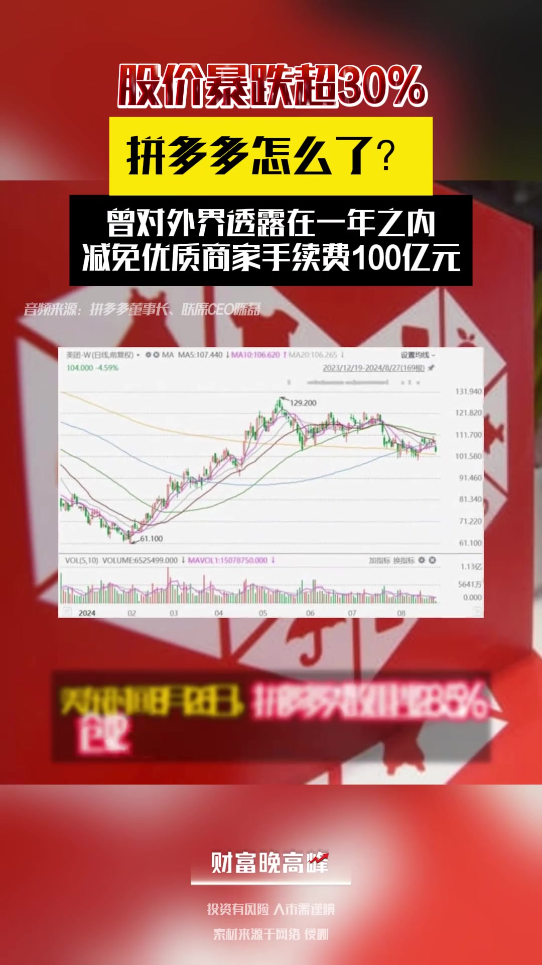 拼多多怎么了？股价暴跌30%-24VS直播